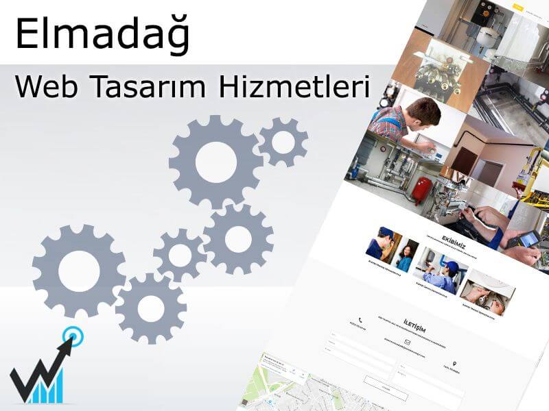 Elmadağ Web Sitesi Tasarımı