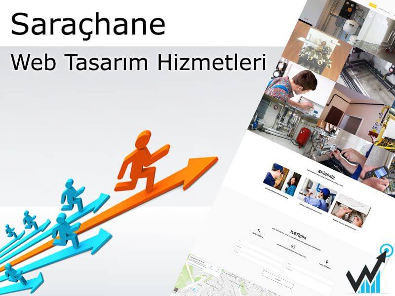 Saraçhane Web Sitesi Tasarımı