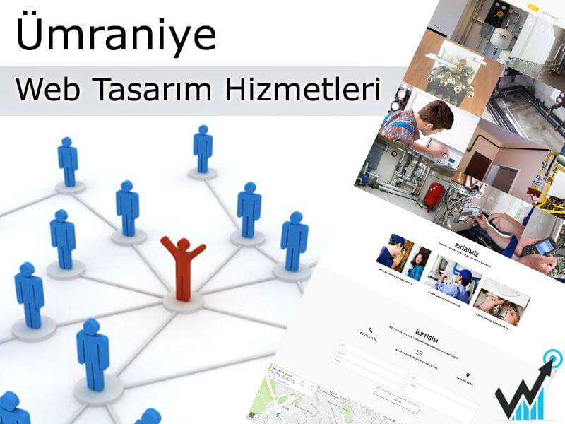 Ümraniye Web Sitesi Tasarımı